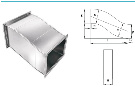 ỐNG GIÓ LƯỢN CHUYỂN CAO ĐỘ/CHUYỂN NGANG ( Z CHUYỂN CAO ĐỘ/ CHUYỂN NGANG)-Z OFFSET DUCT (VERTICAL / HORIZONTAL OFFSET)