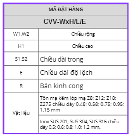 ỐNG GIÓ LƯỢN CHUYỂN CAO ĐỘ/CHUYỂN NGANG ( Z CHUYỂN CAO ĐỘ/ CHUYỂN NGANG)-Z OFFSET DUCT (VERTICAL / HORIZONTAL OFFSET)
