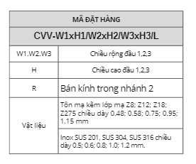 Y RẼ NHÁNH-Y-BRANCHDUCT