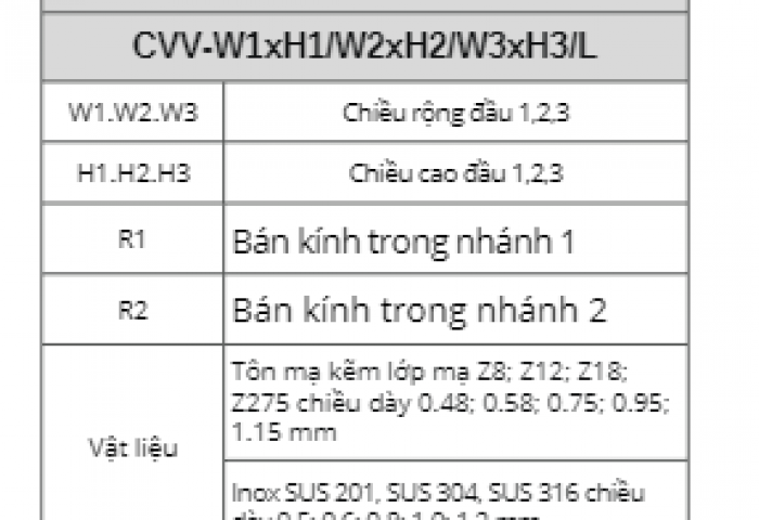 CHẠC 3 ỐNG GIÓ RẼ NHÁNH ( T RẼ NHÁNH)-TEE BRANCH DUCT(TBRANCH)