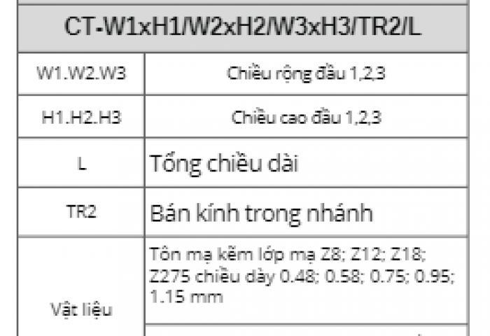CHỮ THẬP-CROSSBRANCH