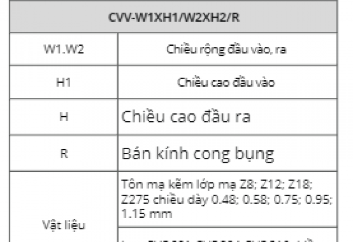 CHUYỂN HƯỚNG 90 ĐỘ VUÔNG (CÚT 90 VUÔNG/CO 90 VUÔNG)-90°SQUAREELBOW(90°SQUAREELBOW / 90°SQUARESLEEVE)