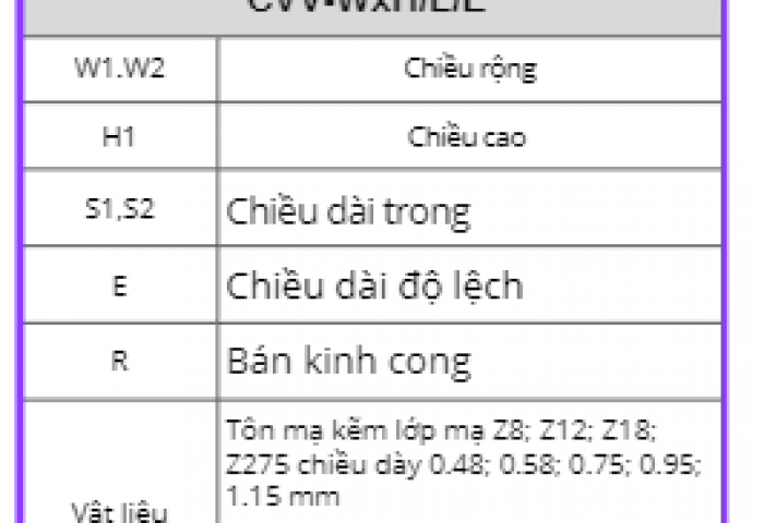 ỐNG GIÓ LƯỢN CHUYỂN CAO ĐỘ/CHUYỂN NGANG ( Z CHUYỂN CAO ĐỘ/ CHUYỂN NGANG)-Z OFFSET DUCT (VERTICAL / HORIZONTAL OFFSET)