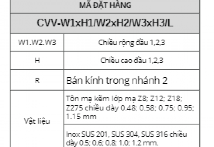 Y RẼ NHÁNH-Y-BRANCHDUCT